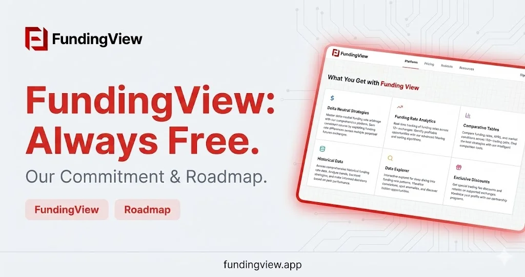 Why FundingView Will Always Be Free (And What's Coming Next)